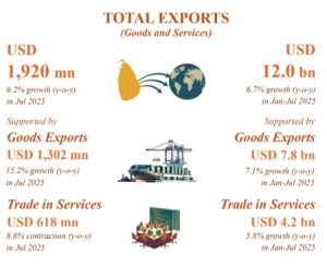 exports