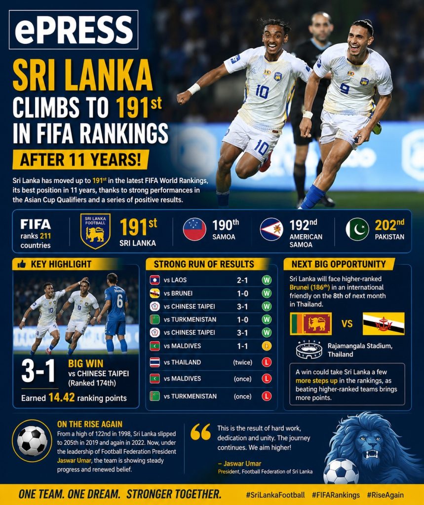 Football image post