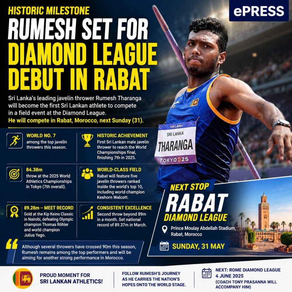 Rumesh creates history with Diamond League entry 2 Rumesh ePRESS web post