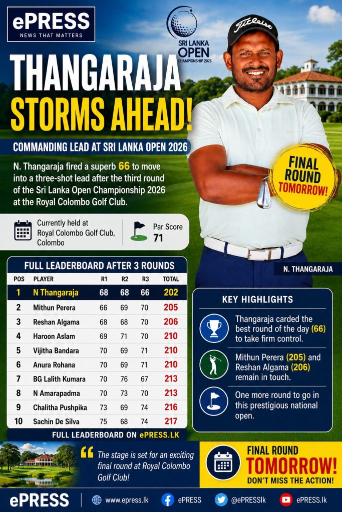 Thangaraja fires brilliant 66 to lead Sri Lanka Open 2 Thanga web