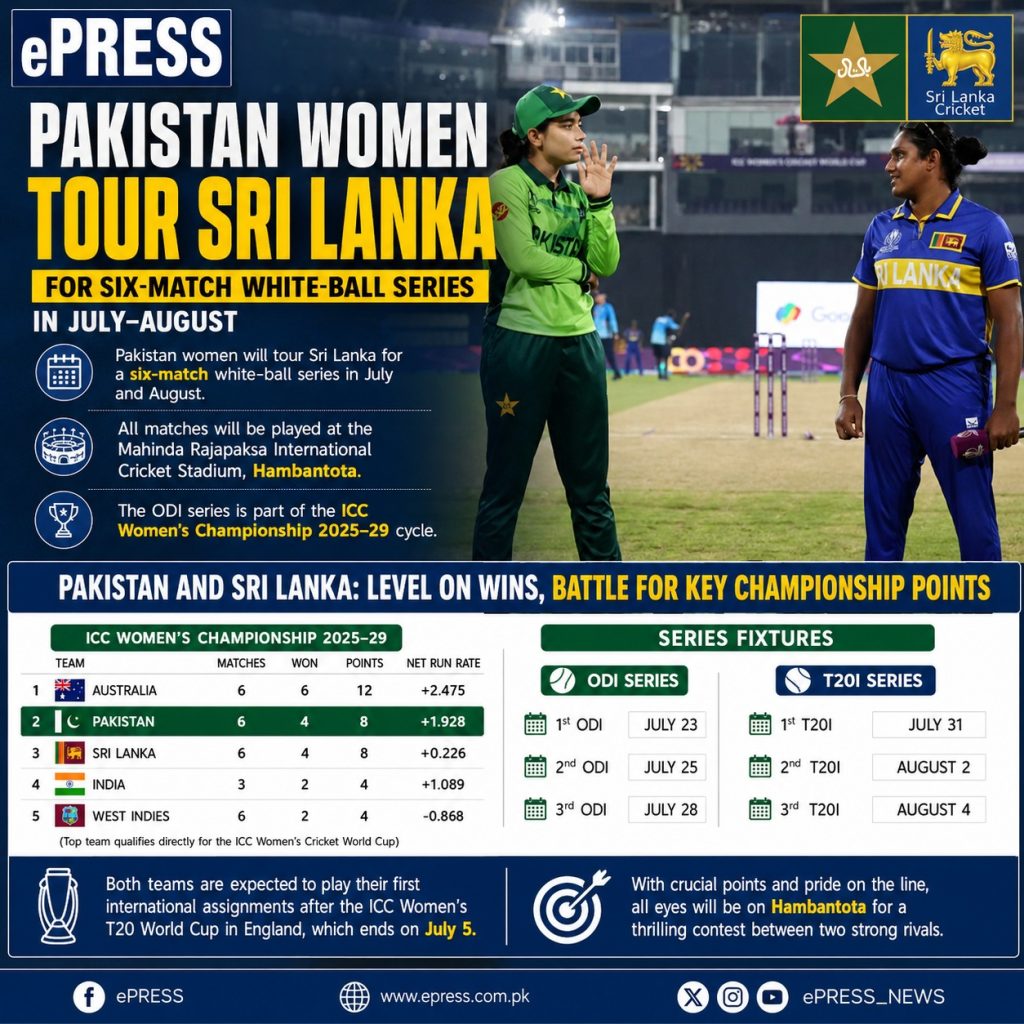 Hambantota to host vital Sri Lanka-Pakistan women’s series 2 Cricket web post 1 1