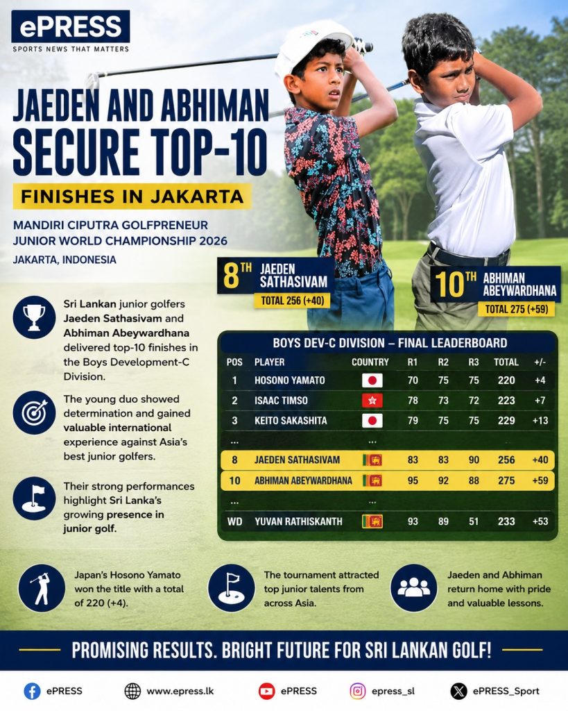 Golf web post
