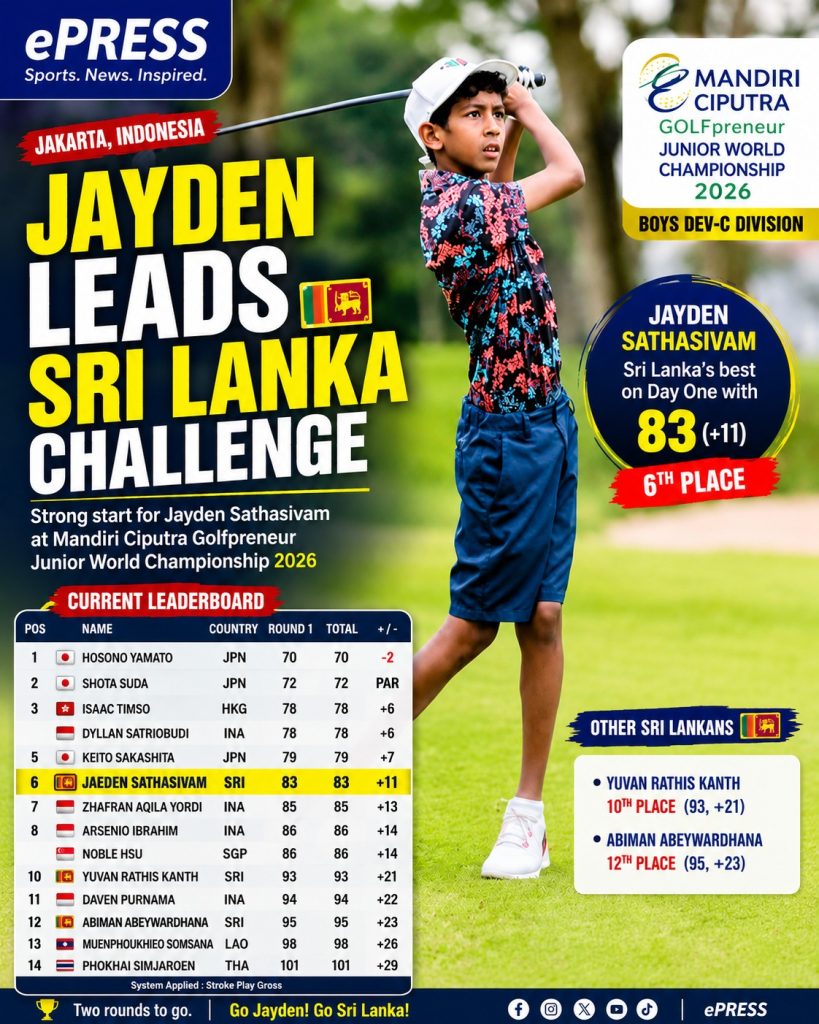 Jaeden tops Sri Lankan charge at Junior World Championship 4 Jayden web post